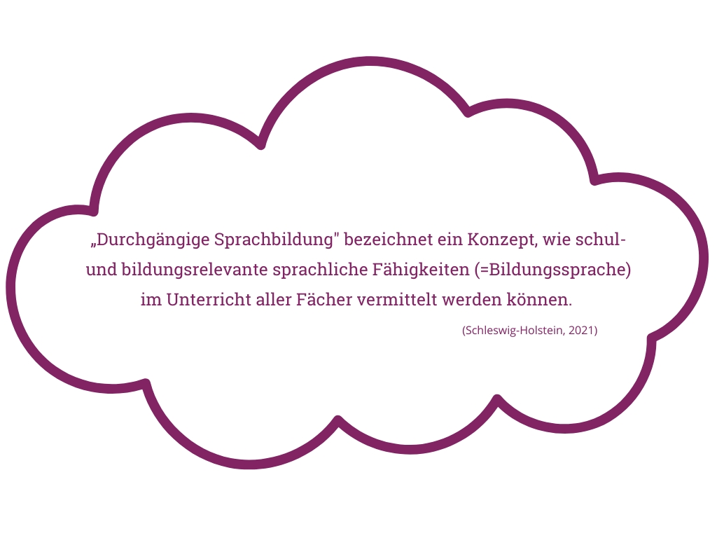 Wolke mit einem Zitat aus Schleswig-Holstein von 2021