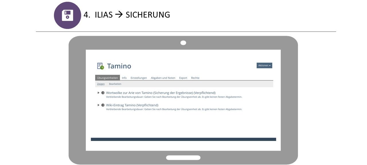 Screenshot der Übungsaufgabe in ILIAS zur Sicherung des Gelernten durch Eintrag eines Wiki-Artikels über Tamino