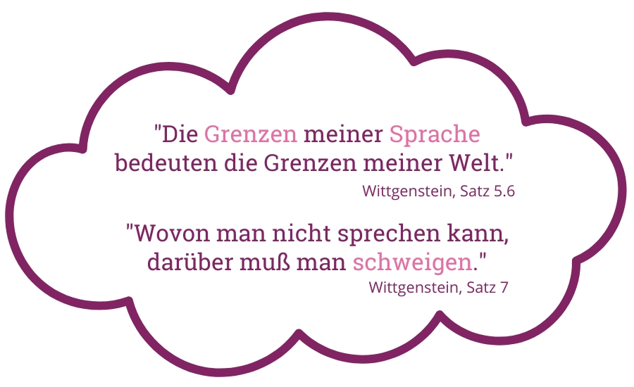 Wolke mit zwei Zitaten von Wittgenstein